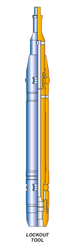 LOCKOUT TOOL - Mild Steel & Stainless Steel | Wireline Tool String, Upward & Downward Jarring Capability