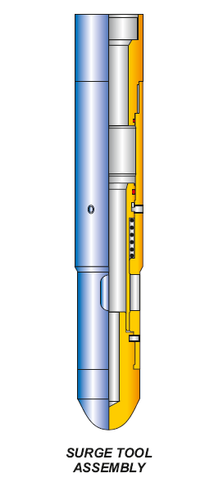 SURGE TOOL ASSEMBLY