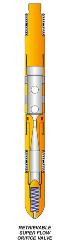 WIRELINE RETRIEVABLE SUPER FLOW ORIFICE VALVE