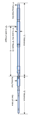 HD-TP/HD-TMP POSITIONING TOOLS