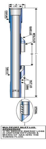 CONVENTIONAL MANDRELS