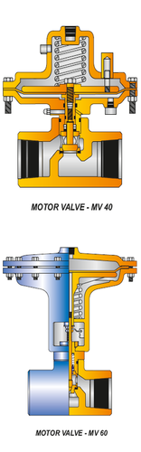 Surface Flow Controls Motor Valves - Stainless Steel, 1 in. or 2 in. Body Size, Pneumatically Operated for Industrial Use