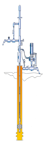 Plunger Lift Systems - Mild Steel & Stainless Steel | Industrial Use, High Efficiency Fluid Removal, Low Operating Cost, Electronic Control Adaptability