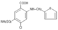 Furosemide for peak identification