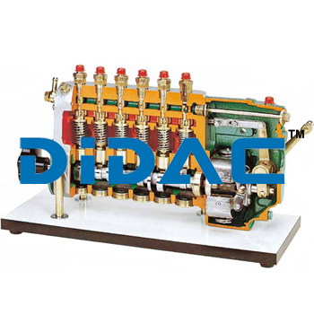 Six In Line Cylinders Injection Pump With Centrifugal Governor Cutaway