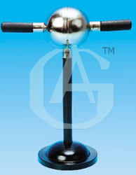 Biots Apparatus