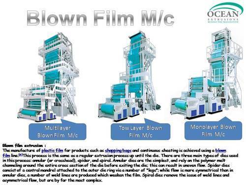 Multilayer Co-Extrusion Blown Film Plant Multilayer Co-Extrusion Blown Film Plant