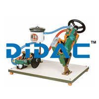 Power Steering With Recirculating Ball System Cutaway - Color: Grey