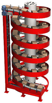 Spiral Conveyors