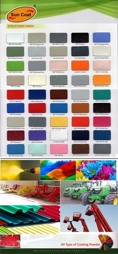 Powder Coating Paints