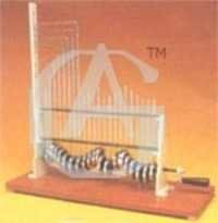 Wave Motion Apparatus
