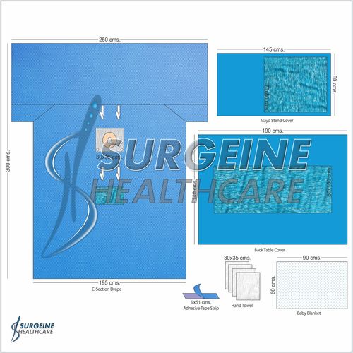 Blue C- Section Pack-Iii