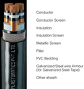 17KV XLPE STA Three Core Cable