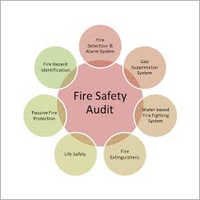 Fire Safety Audit Services