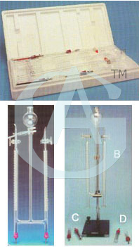Hoffman Voltameter With Packing