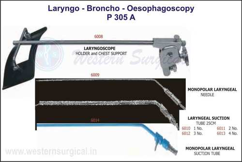 Laryngo-Broncho-Oesophagoscopy