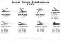 Micro Laryngeal, Patterson Biopsy, Jackson Graspin