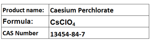 Perchlorates