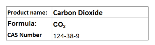 Carbon Dioxide