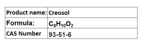 Phenols