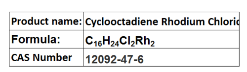 Rhodium Compounds