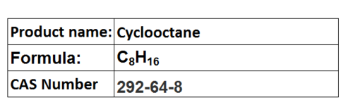 Solvents
