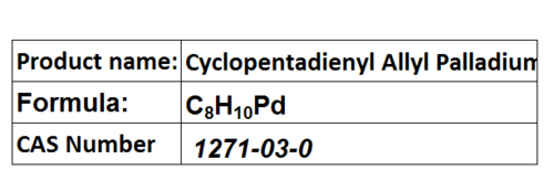 Cyclopentadienyl Allyl Palladium Cyclopentadienyl Allyl Palladium