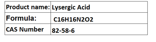 Acids