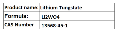Tungstates