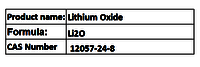 Lithium Oxide