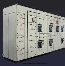MCC Panel - Steel Enclosure, Variable Dimensions, Gray Color, IEC 60439-1 Compliance | Shockproof, Simple Install, Digital & Analog Display, Long Life, IP54 Protection
