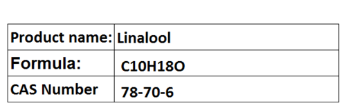 Linalool