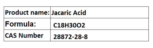Fatty Acids