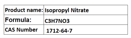 Isopropyl