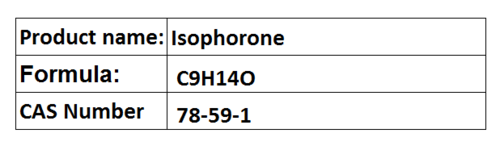Isophorone