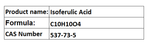 Antioxidants