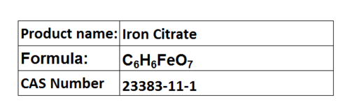 Iron Compounds