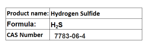 Hydrogen Compounds