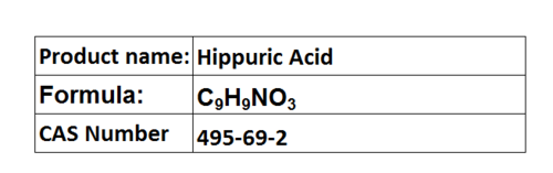 Hippuric Acid - CAS 495-69-2, Rhombic Prisms, Melting Point 187°C | High Purity, Readily Soluble, Crystalline Form
