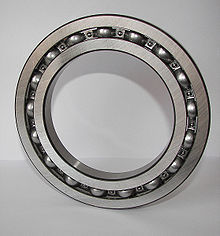 Plain Ball Bearings