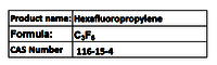 Hexafluoropropylene - Colorless Gas, Boiling Point -29â°c | High Purity Chemical Intermediate, Fluorocarbon Alkene