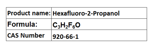 Solvents