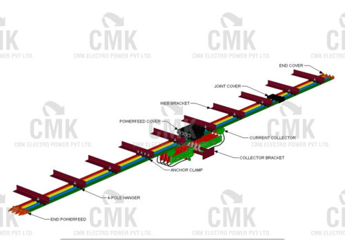 Overhead Crane Busbar