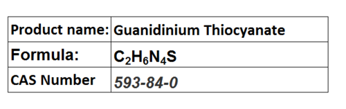 Thiocyanates
