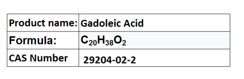 Fatty Acids