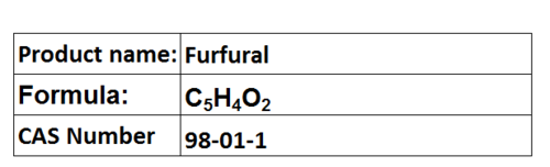 Solvents