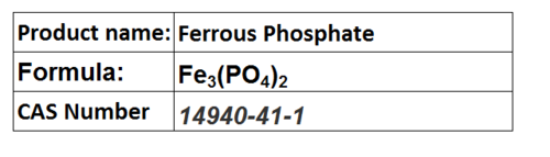 Ferrous compounds