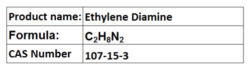 Ethylenes