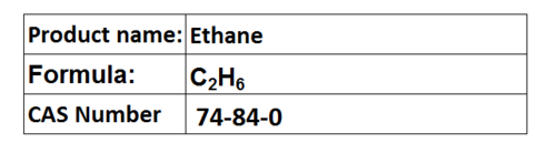 Industrial Gases