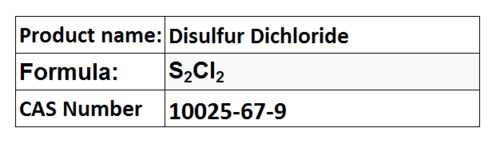 Dichlorides